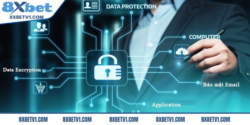 Những chính sách về quyền riêng tư của người chơi