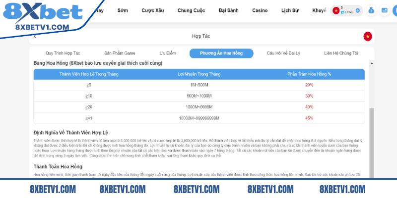 Hoa hồng anh em được nhận